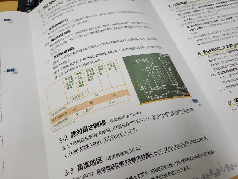 別の土地にすればよかった・・・という風に土地探しで後悔しないために想定するべき内容には色々とありますが、住宅を建てる際に目安として知っておきたい不動産ではない建築計画での観点。