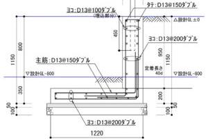 家づくりで大切なこと「道路と敷地に高低差がある時の擁壁について」