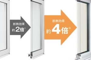 断熱窓の決定版